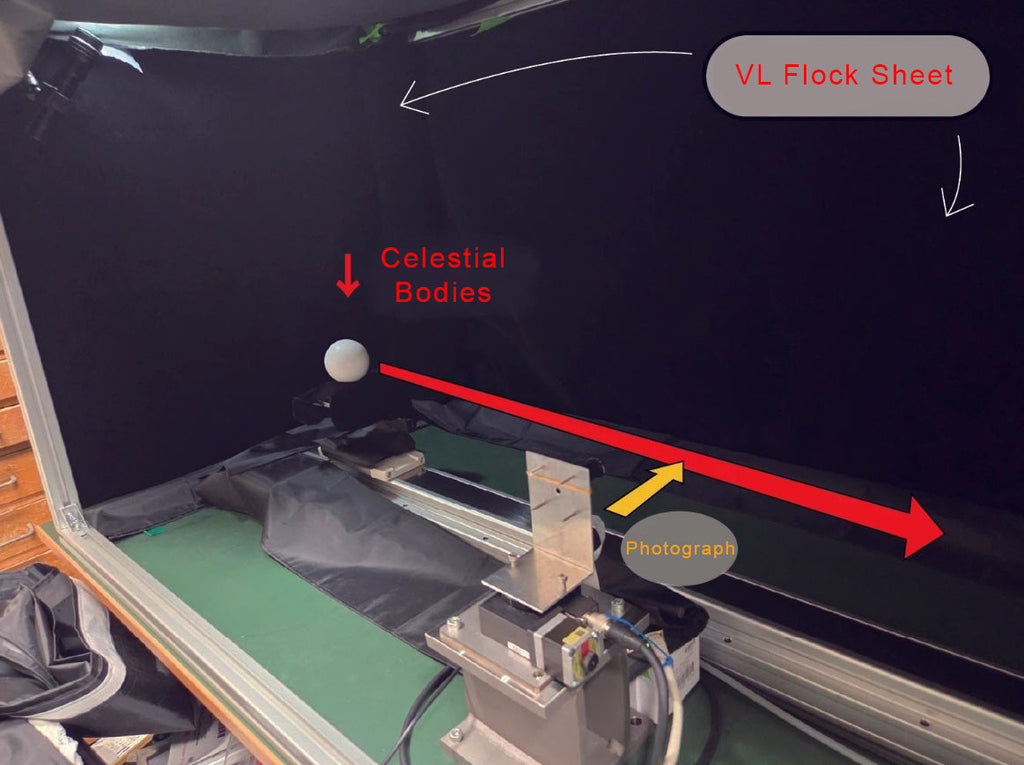 Celestial Tracking During Flyby Missions - Musou Black Goes to Space Pt 4